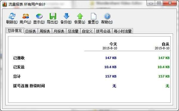 SoftPerfect NetWorx(流量监测软件)绿色版 6.2.11 官方最新版