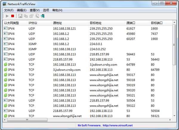 NetworkTrafficView(网络监测工具)官方版 2.35 最新版