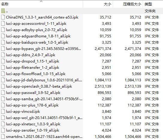 SpaceMonger(磁盘管理软件) 3.0 官方版
