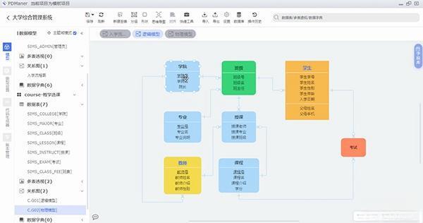 Pdmaner(数据库建模软件) 4.6.1 最新免费版