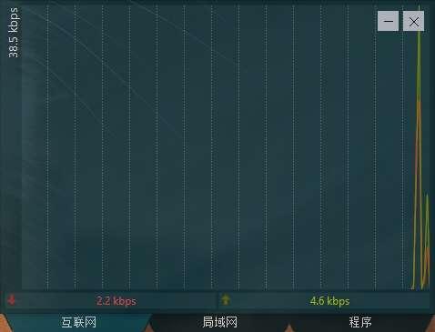 DU Meter(网络流量监视器)最新版 8.01官方版