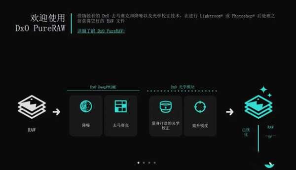 DxO PureRaw(RAW图像处理工具)最新版 3.8.0.30 官方中文版