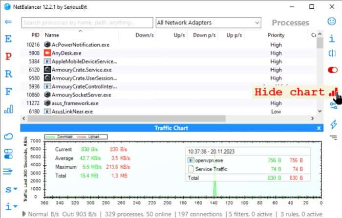 NetBalancer网络监测软件v12.5.2
